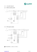 Preview for 13 page of FANOX SIA-B User Manual