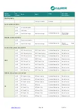 Preview for 52 page of FANOX SIA-B User Manual