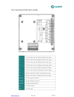 Preview for 51 page of FANOX SIA-C User Manual