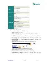 Preview for 92 page of FANOX SIA-C User Manual