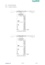 Предварительный просмотр 14 страницы FANOX SIL-A A Series User Manual