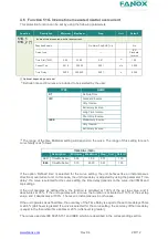 Предварительный просмотр 28 страницы FANOX SIL-A A Series User Manual