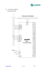 Preview for 12 page of FANOX SIL B User Manual