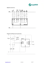 Preview for 14 page of FANOX SIL B User Manual