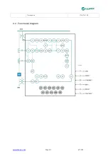 Preview for 27 page of FANOX SIL-G User Manual