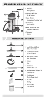 Preview for 2 page of Fanset Fantom Professional Promidi 400M Manual