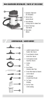 Preview for 2 page of Fanset Fantom Professional Promidi 600M2 Manual