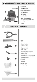 Preview for 2 page of Fanset Fantom Professional Promini 110P Manual