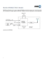 Preview for 7 page of Fanstel BlueFan BT680E Manual