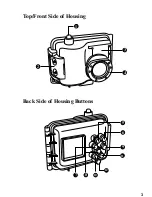 Preview for 4 page of Fantasea COOLPIX L2 Guide Operator'S Manual