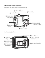 Preview for 2 page of Fantasea CP-7 Instruction Manual