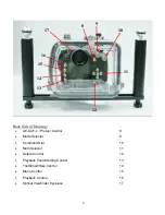 Предварительный просмотр 8 страницы Fantasea FD-40X User Manual