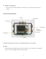 Preview for 6 page of Fantasea FL-14 Operator'S Manual