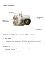 Preview for 4 page of Fantasea FS-210 Operator'S Manual