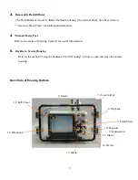 Preview for 5 page of Fantasea FS-210 Operator'S Manual