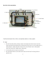 Preview for 6 page of Fantasea FS51 Manual