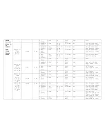 Предварительный просмотр 3 страницы Fantasea Lens and Ports Specification