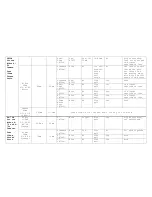 Предварительный просмотр 4 страницы Fantasea Lens and Ports Specification