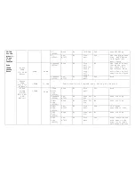 Предварительный просмотр 6 страницы Fantasea Lens and Ports Specification