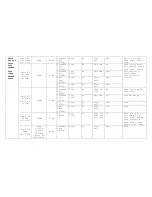 Предварительный просмотр 12 страницы Fantasea Lens and Ports Specification