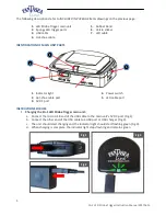 Preview for 2 page of Fantasia line FA-1 Instruction Manual