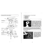 Предварительный просмотр 3 страницы Fantasia Mayfair Combi Owner'S Instruction Manual