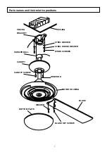 Preview for 5 page of Fantasia Orion Owner'S Instruction Manual