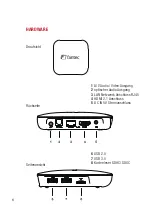 Preview for 6 page of Fantec 2471 Quick Start Manual