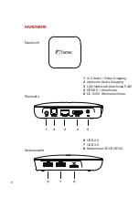 Preview for 6 page of Fantec 4KS7000 Quick Start Manual