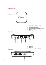 Preview for 15 page of Fantec 4KS7000 Quick Start Manual