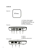 Предварительный просмотр 6 страницы Fantec 4KS7700Air Quick Start Manual