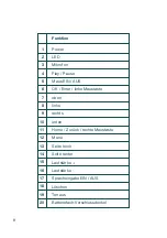 Preview for 9 page of Fantec 4KS7700Air Quick Start Manual