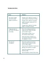 Preview for 20 page of Fantec 4KS7700Air Quick Start Manual