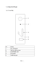 Preview for 8 page of Fantec Alumovie HD User Manual