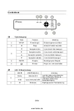 Предварительный просмотр 24 страницы Fantec MM-FH36US Operation Manual