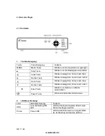 Предварительный просмотр 9 страницы Fantec MM-HDBTL User Manual