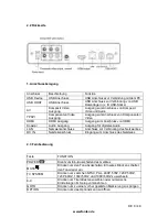 Предварительный просмотр 10 страницы Fantec MM-HDBTL User Manual