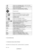 Предварительный просмотр 11 страницы Fantec MM-HDBTL User Manual