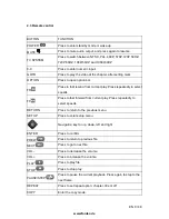 Предварительный просмотр 60 страницы Fantec MM-HDBTL User Manual