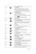 Preview for 155 page of Fantec MM-HDRL User Manual