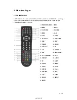 Preview for 16 page of Fantec MM-HDRTV User Manual