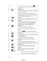 Preview for 19 page of Fantec MM-HDRTV User Manual