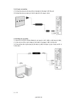 Preview for 95 page of Fantec MM-HDRTV User Manual