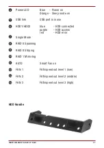 Предварительный просмотр 5 страницы Fantec QB-X2U31R Manual