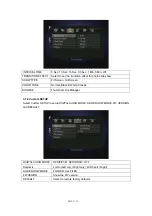 Preview for 20 page of Fantec R2450 User Manual