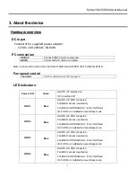 Preview for 3 page of Fantec SQ-35RU3e User Manual