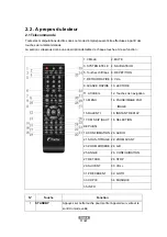 Preview for 95 page of Fantec TV-FHDS Manual