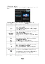 Preview for 112 page of Fantec TV-FHDS Manual