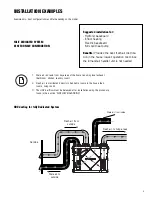 Предварительный просмотр 5 страницы Fantech 405335 Installation Manual