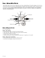 Preview for 6 page of Fantech GDC124CS Installation, Operation And Maintenance Manual